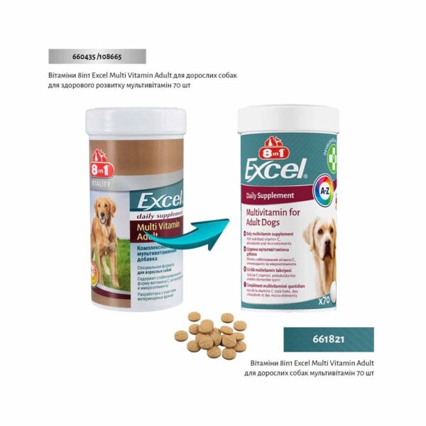 Витамины для взрослых собак 8in1 Excel Multi Vitamin Adult мультивитамин