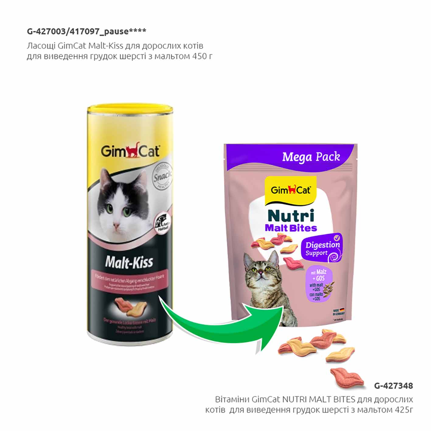 Витаминные поцелуйчики для кошек Gimcat NUTRI MALT BITES для вывода комочков шерсти