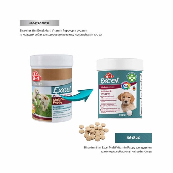 Витамины для щенков и молодых собак 8in1 Excel Multi Vitamin Puppy мультивитамин