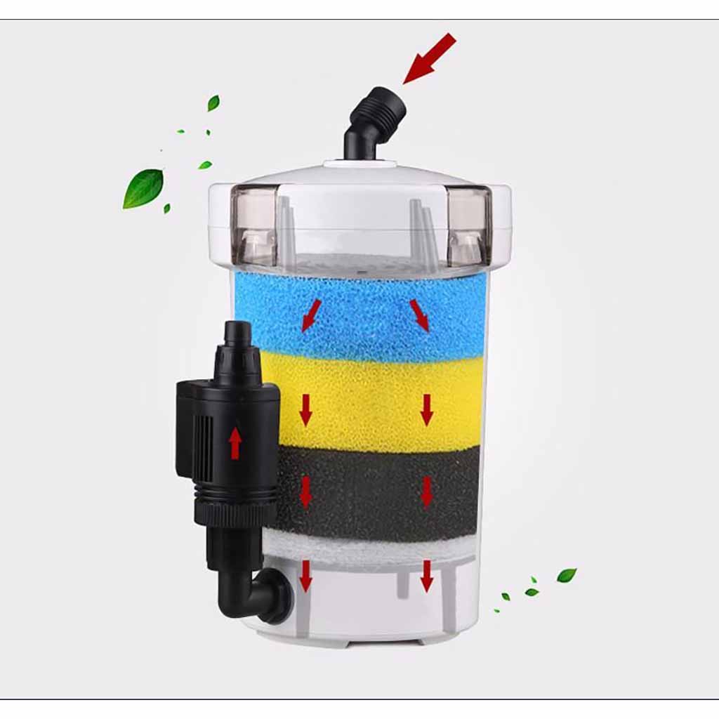 Внешний фильтр для аквариума SUNSUN HW-603B, 400 Л/Ч - Зображення 4