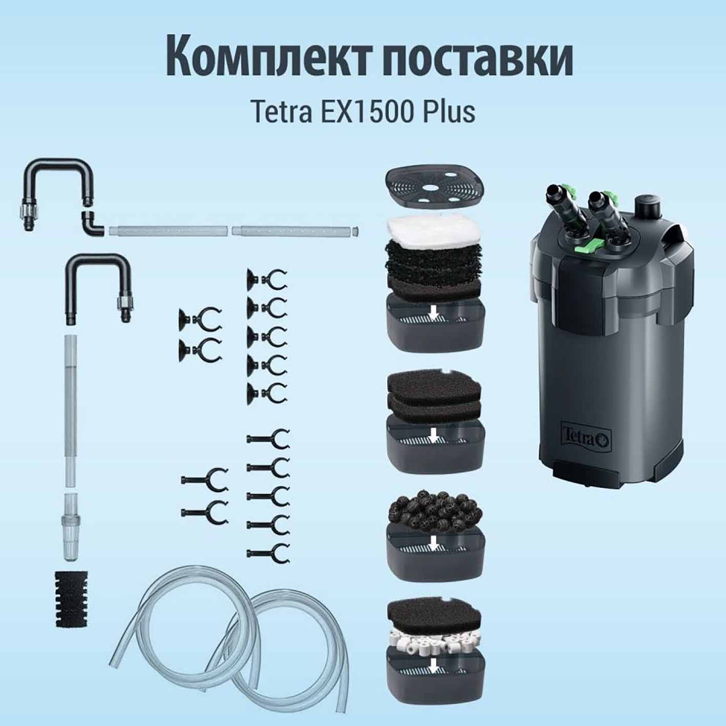 Фільтр для акваріума Tetra External EX 1500 на 600 л. - Зображення 4