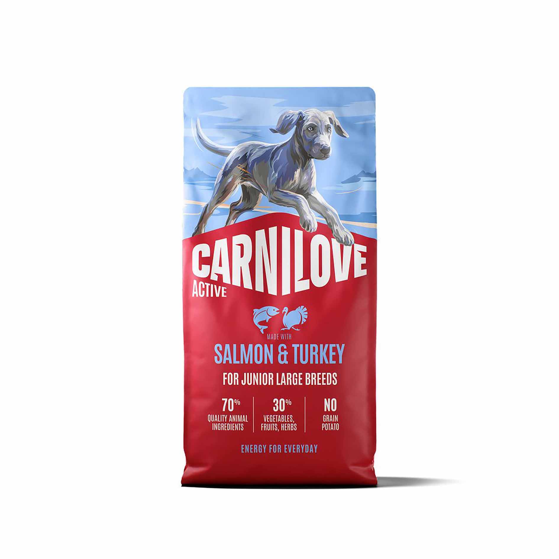 Сухий корм для цуценят великих порід Carnilove Active Salmon & Turkey Junior Large лосось та індичка