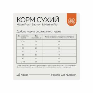 Сухий корм для кошенят Savory Kitten rich in Fresh Salmon with Marine Fish зі свіжим лососем та морською рибою